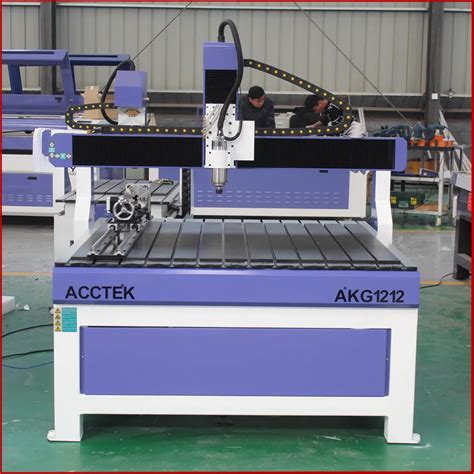 cnc router manufacturers in usa|wood cnc router for sale.